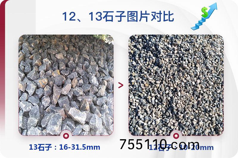 石子製砂機